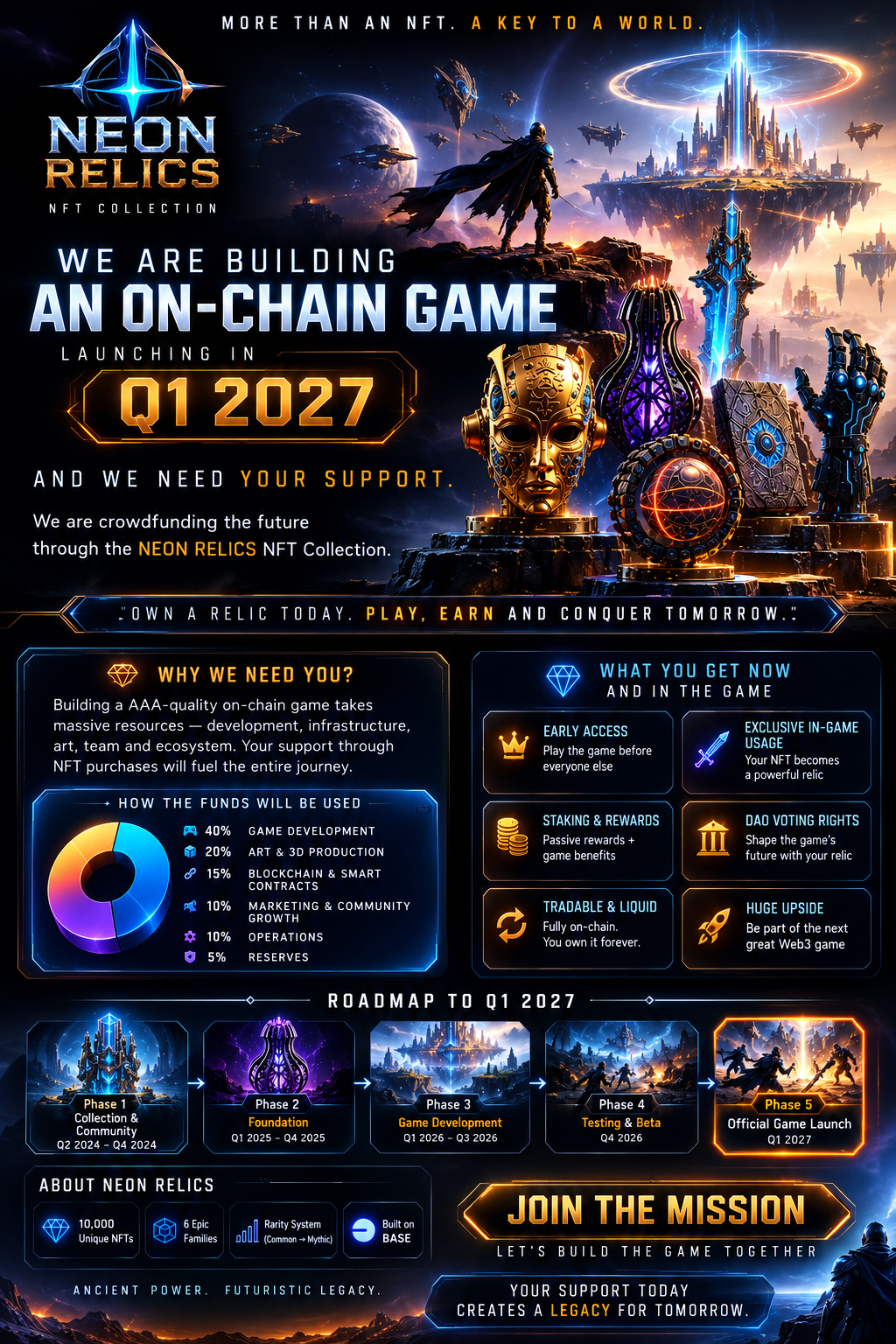 NEON RELICS campaign advertisement